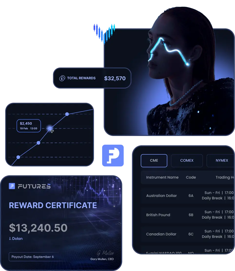 Earn a Futures Funded Account Hero